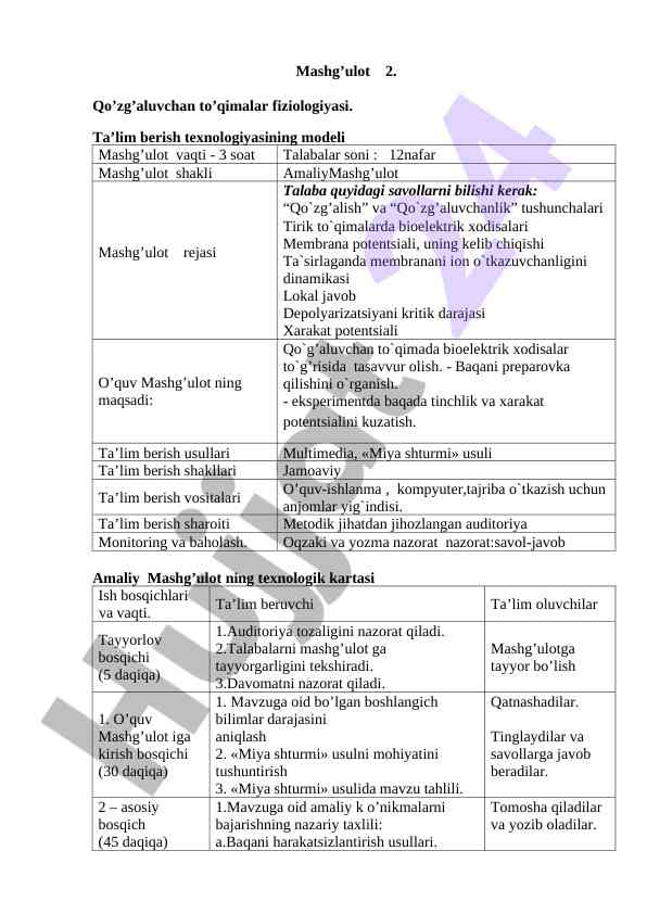 Qo’zg’aluvchan to’qimalar fiziologiyasi mashg’uloti