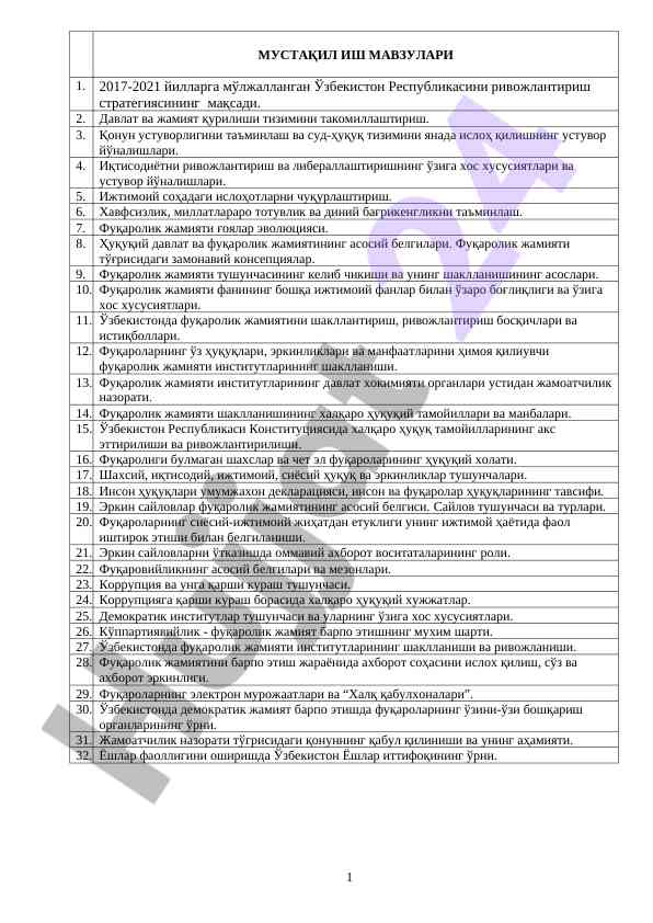 Asosiy o‘quv adebiyotlari va axborot manbalari