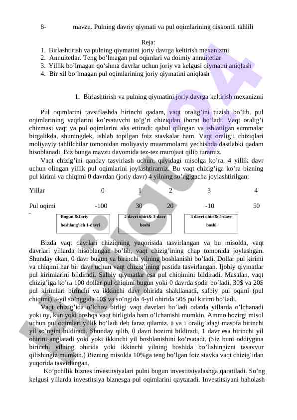 Pulning davriy qiymati va pul oqimlarining diskontli tahlili