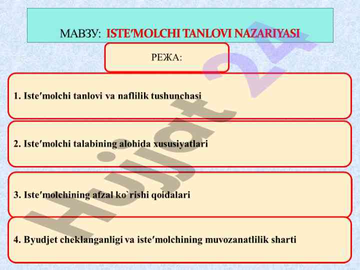 Iste'mol nazariyasi va talab elementlari