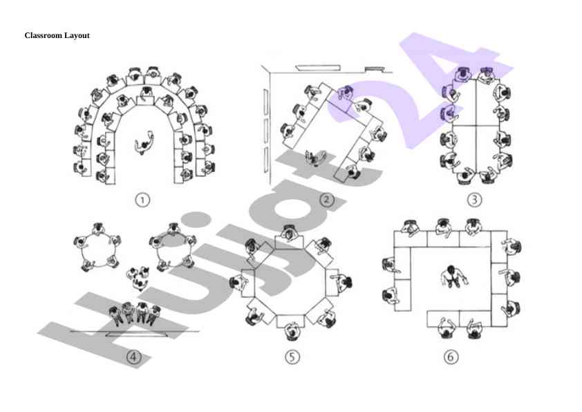 Innovative classroom layout strategies for engagement