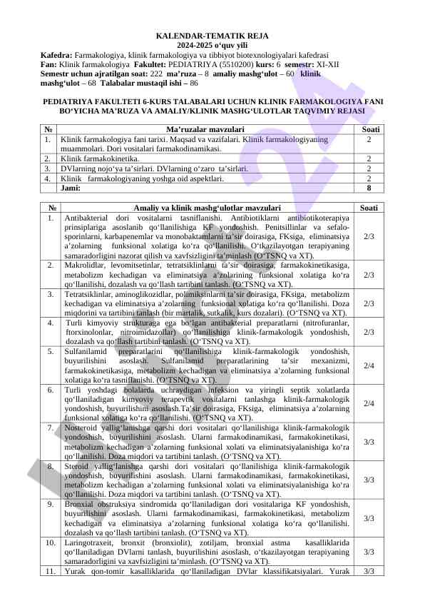 Klinik farmakologiya o‘quv rejasi 2024-2025