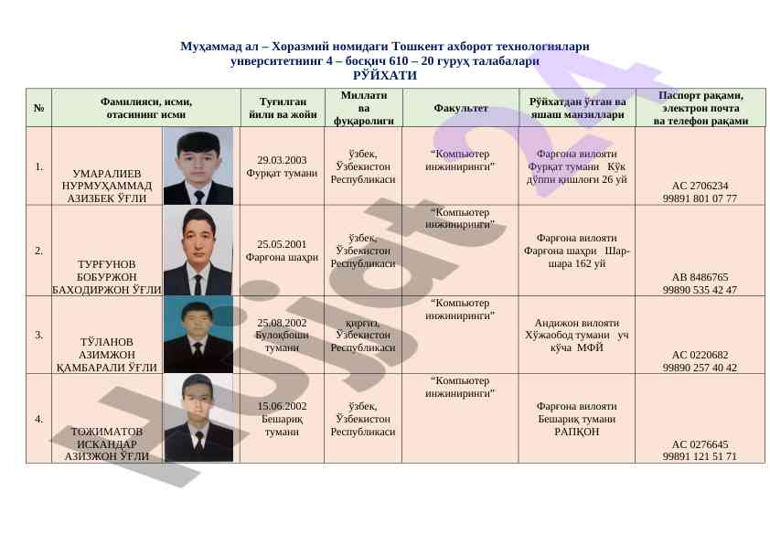 Toshkent axborot texnologiyalari universiteti talabalari ro'yhati