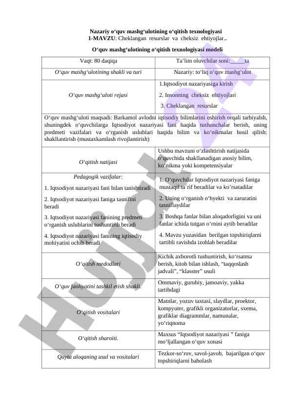 Cheklangan resurslar va cheksiz ehtiyojlar o'qitish