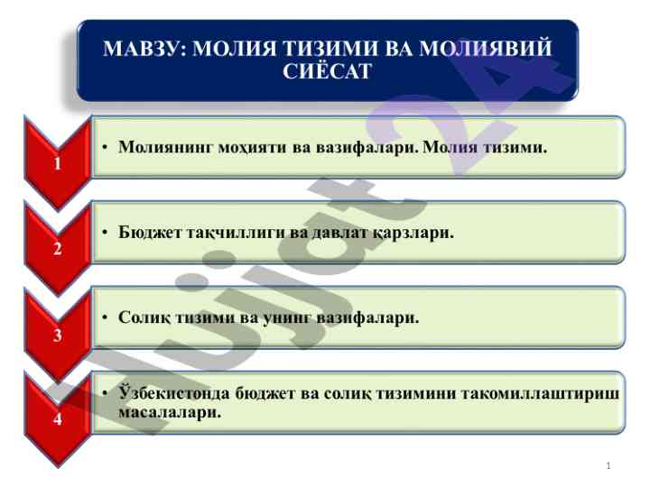 Молиянинг асосий турлари ва бюджет манбалари