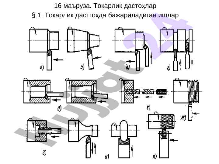 Токарлик дастоҳларида бажариладиган ишлар