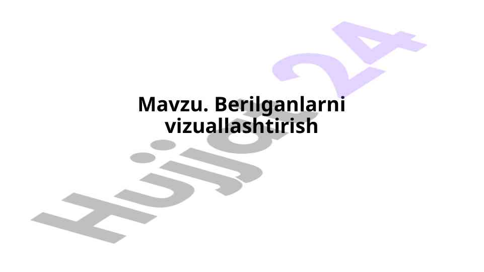 Vizuallashtirish va grafik tahlil usullari