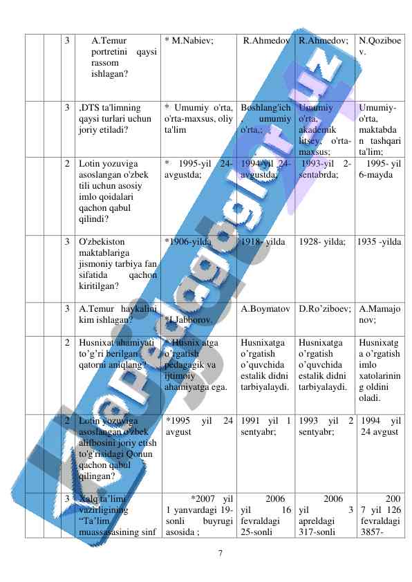 Product image 6
