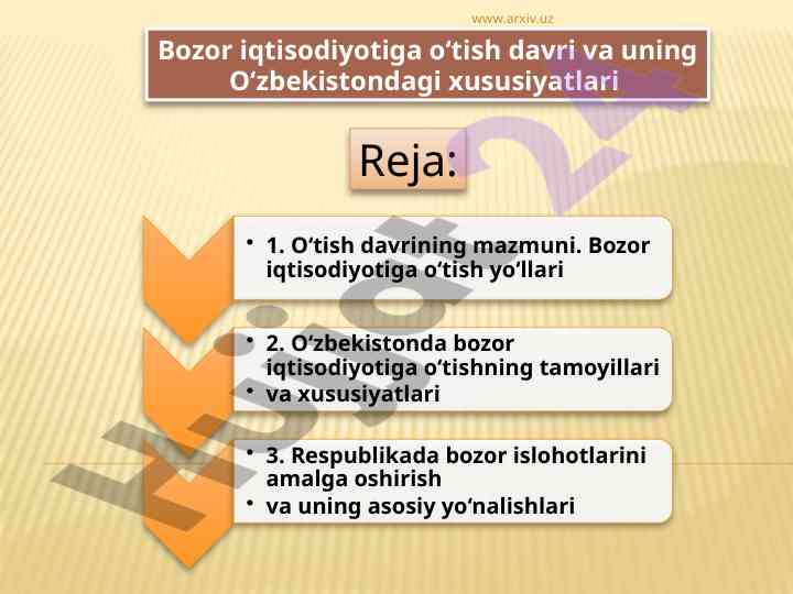 Bozor iqtisodiyotiga o‘tish davri o‘zbekistonda