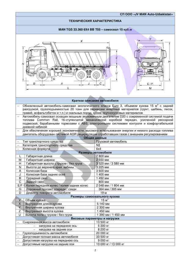 Tekhnicheskie harakteristiki man tgs 33.360 6x4 bb