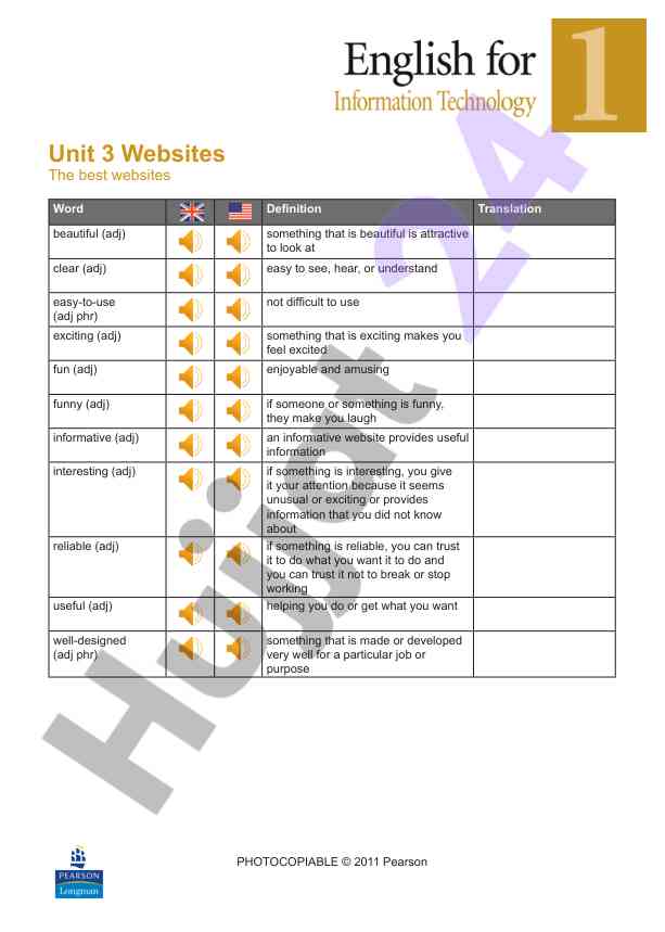 Best websites characteristics and definitions