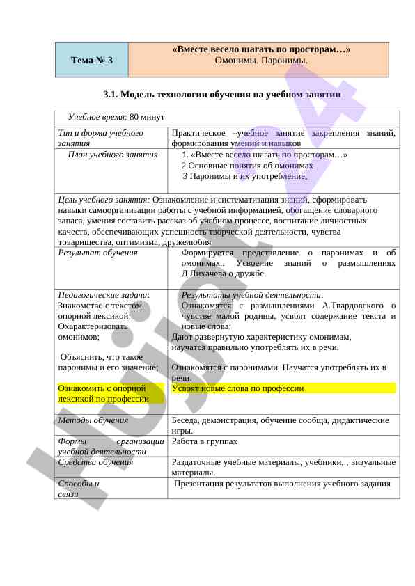 Omonimlar va paronimlar haqida o‘quv darslari