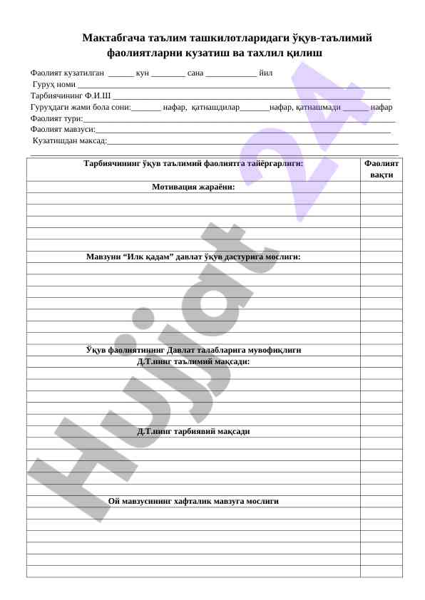 Кўзуташ ва таҳлил ўқув-таълим фаолияти