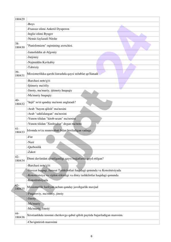 Product image 5