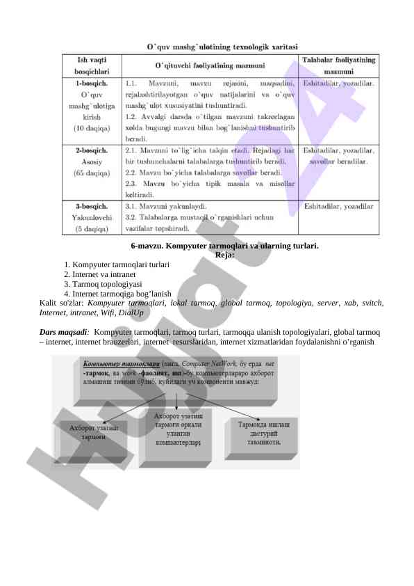 Kompyuter tarmoqlari va ularning turlari