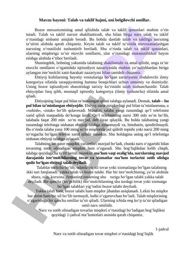 Talab va taklif qonunlari va ularning ta'siri