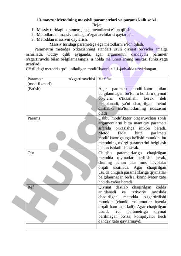 Massivli parametrlar va params kalit so‘zi