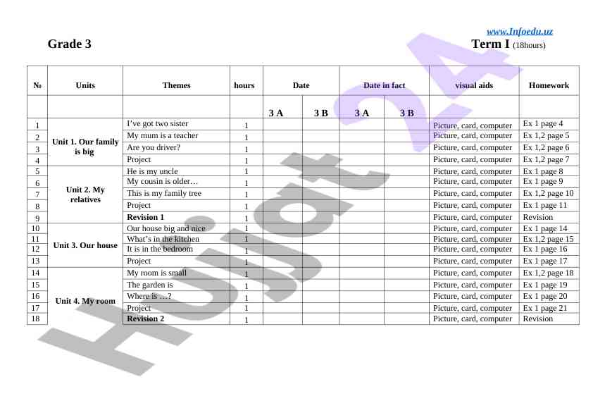 Grade 3 term i visual aids and homework guide