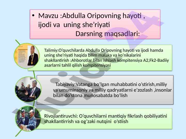 Abdulla oripovning hayoti va ijodi she’riyati