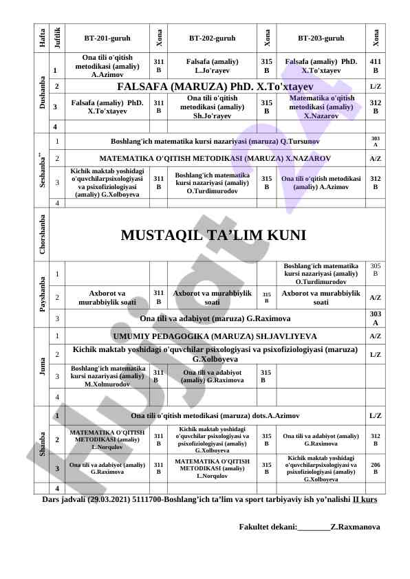 Matematika o'qitish metodikasi ta'lim salohiyati