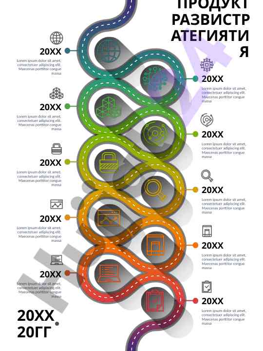 Produkt redevopment strategy 20xx insights