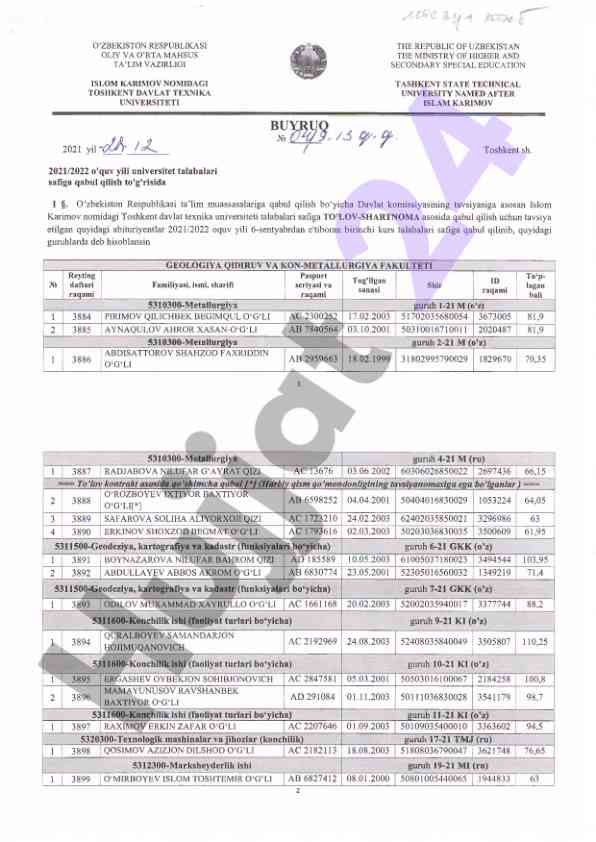 Toshkent davlat texnika universiteti talabalar qabul 2021