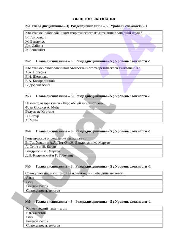 Общее языкознание глава дисциплины уровень сложности