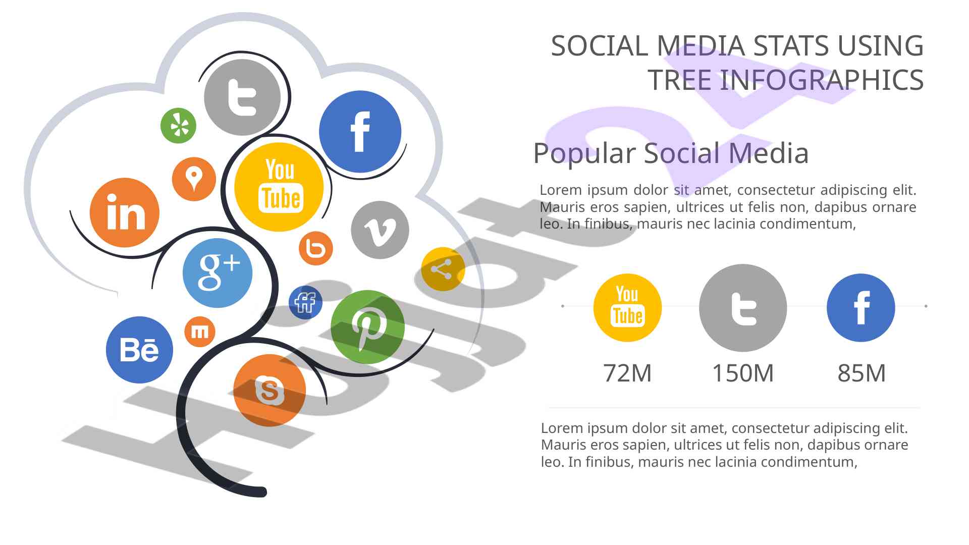 Social media stats using tree infographics