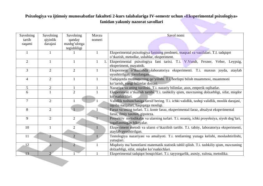 Eksperimental psixologiya fanidan yakuniy nazorat savollari