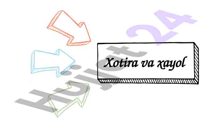 Xotira va xayol: tushuncha va turlari