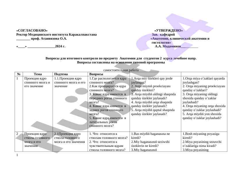 Aynatomiya va klinik aynatomiya bo'yicha savollar