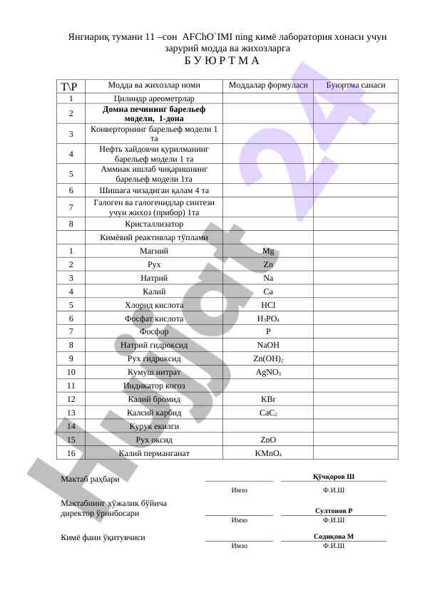 Kimyo laboratoriyasi uchun zarur moddalar rejalashtirish