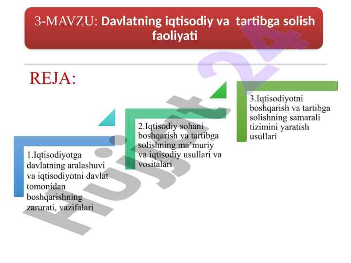 Iqtisodiyot va davlatning rolini tahlil qilish