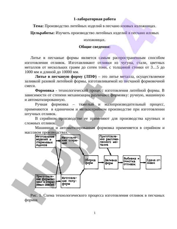 Производство литейных изделий в песчано иловых изложницах