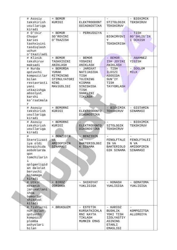 Bioximik tekshirish usullari va diagnostika