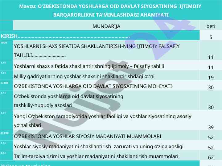 O‘zbekiston yoshlarga oid davlat siyosatining ahamiyati