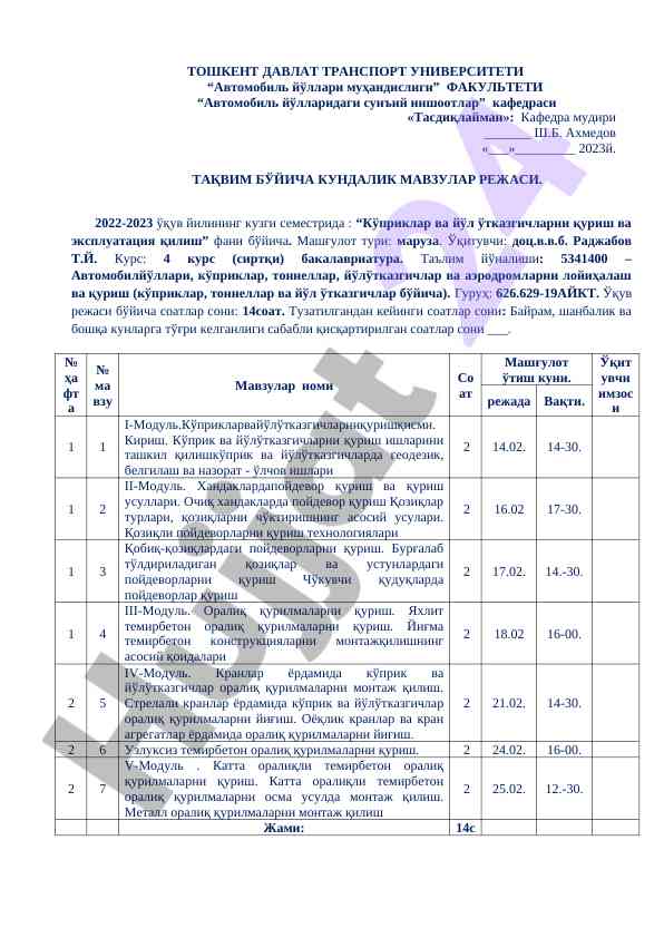 Köpriklar va yo‘l o‘tkazgichlar kreyasi rejasi