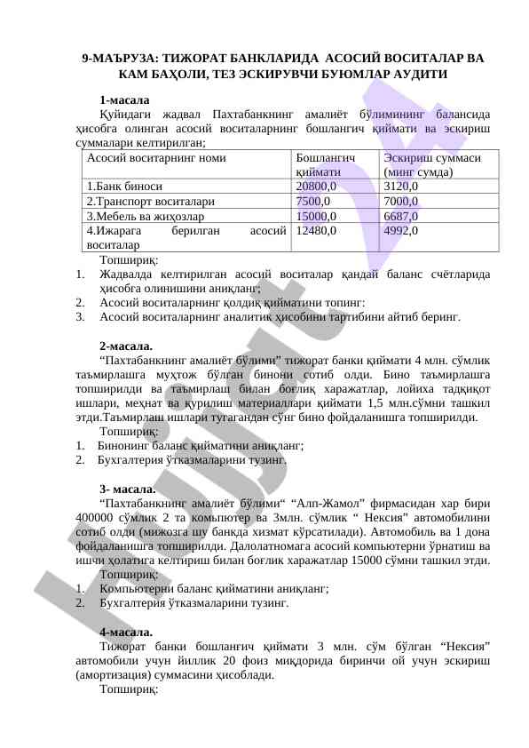 Tijorat banklarida asosiy vositalar va audit