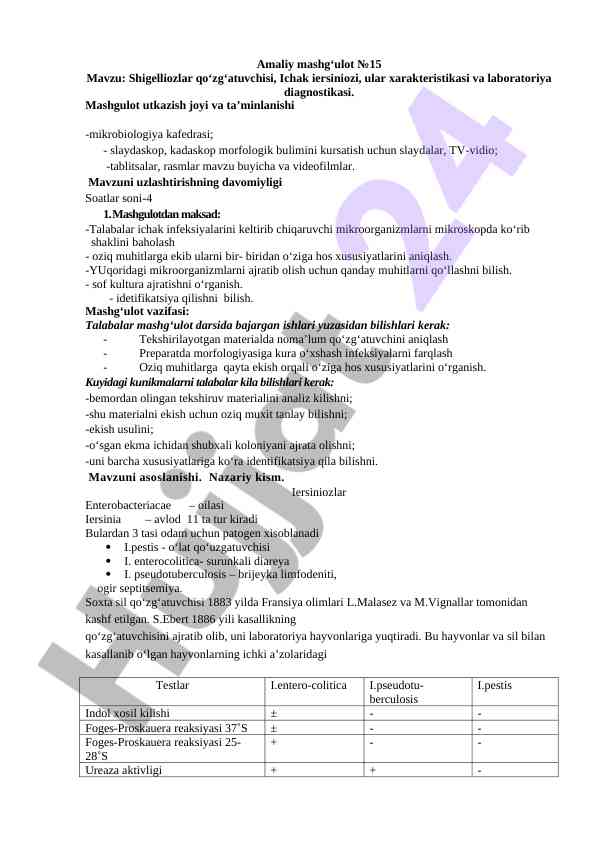 Shigelliozlar va ichak iersiniozlar diagnostikasi