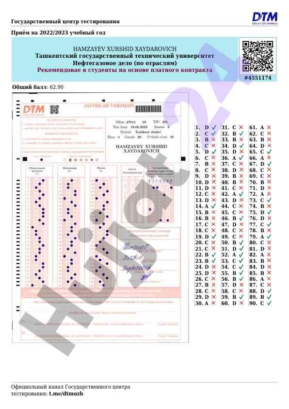 Test natijalari va oliy ta'lim huquqlari tahlili