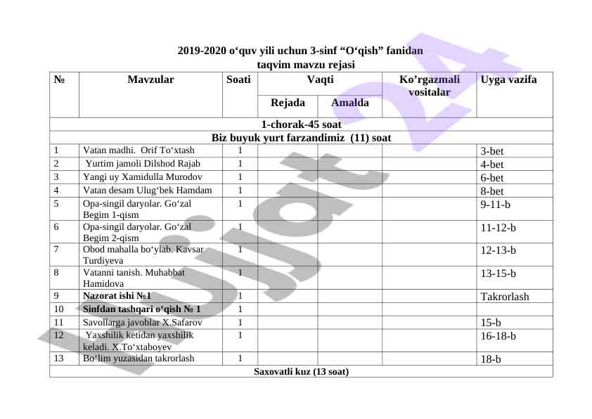 O‘qish fani mavzu rejasi 3-sinf 2019-2020