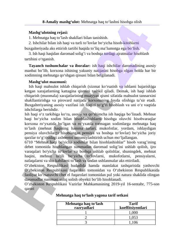 Ish haqini hisobga olish: amaliy mashg‘ulot rejasi