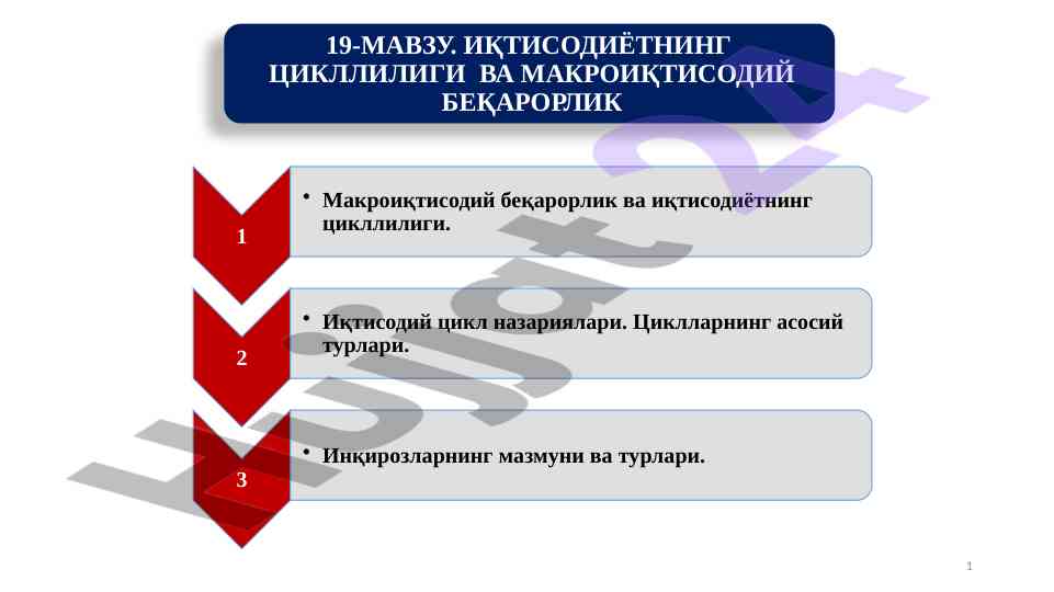 Иқтисодиётнинг циклли ривожланиши ваҳоаси