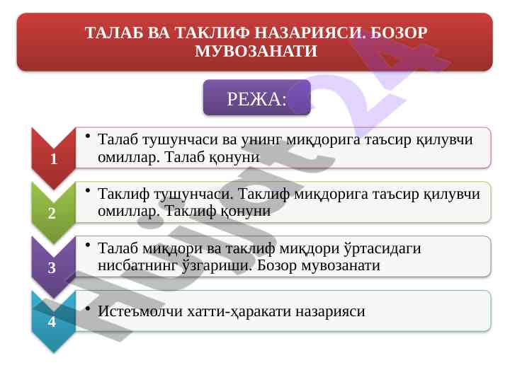 Bozor muvozanati va taklif talab qonunlari