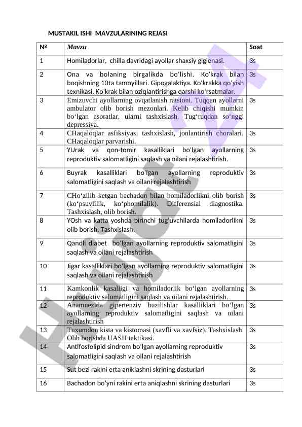 Maqola yozish uchun mustaqil ish rejasi
