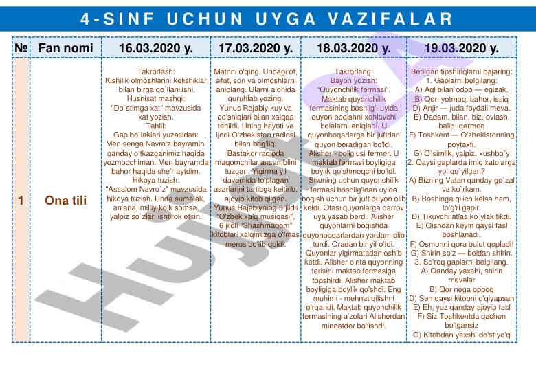 Ona tili takrorlash va hikoya tuzish mashg'ulotlari