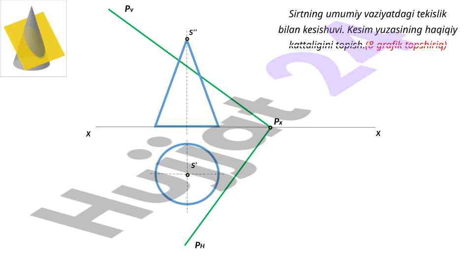Geometriya proyeksiyalari va tekisliklar