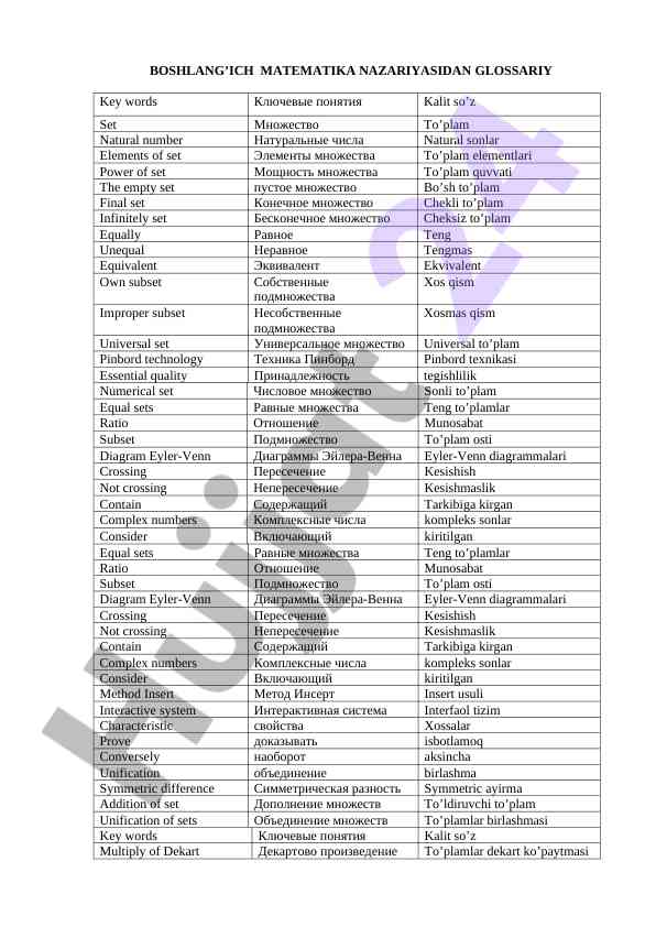 Glossary of key concepts in basic mathematics