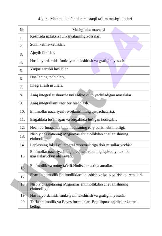 Mustaqil ta’lim mashg‘ulotlari bo‘yicha materiallar