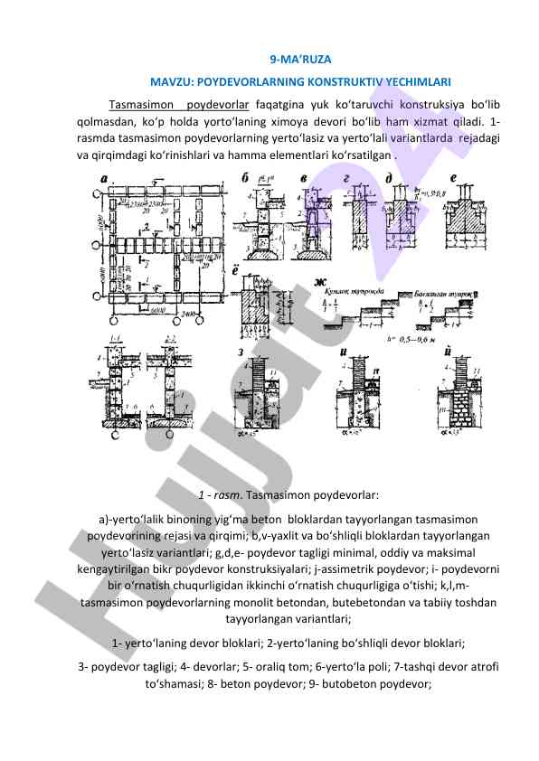 Poydevorlarning konstruktiv yechimlari bo‘yicha ma’ruza